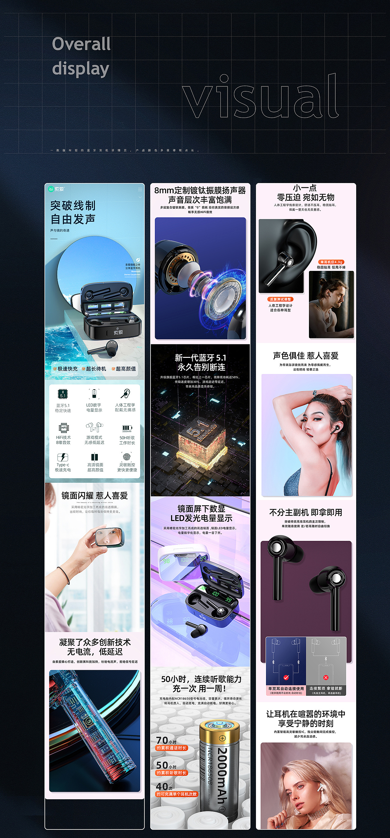最近做的蓝牙耳机详情