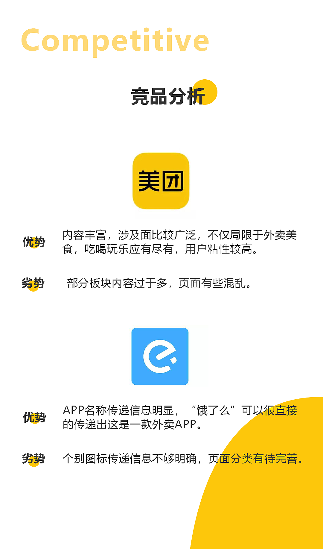 闪送外卖APP（图ZMjUzNzU0NTc2） - APP界面 - 站酷设计师小凡爱工作原创素材 - 站酷ZCOOL