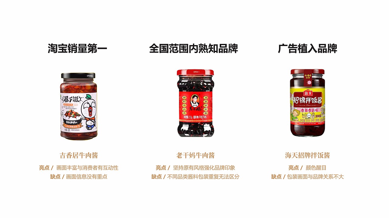 蒋家贰妹辣酱包装设计方案（图ZMjE1MTM1NTUy） - 包装 - 站酷设计师卫冷冷原创素材 - 站酷ZCOOL