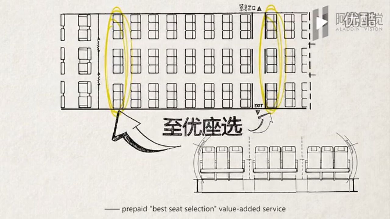 海南航空之“质优选座”（图ZMjc0NDQ4ODA=） - Motion Graphic - 站酷设计师阿拉丁视觉原创素材 - 站酷ZCOOL