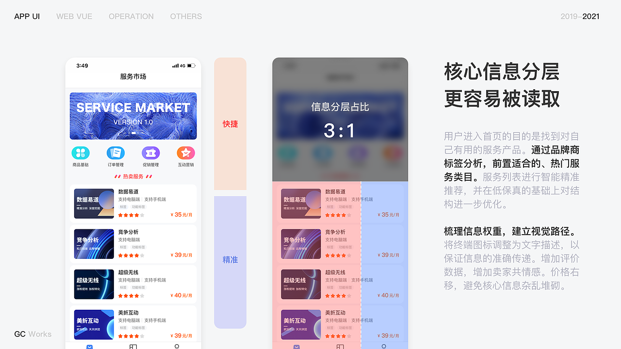 在苏宁的那一年(图ZMjQ5ODU3OTY0) - 其他UI - 站酷设计师GCwork原创素材 - 站酷ZCOOL