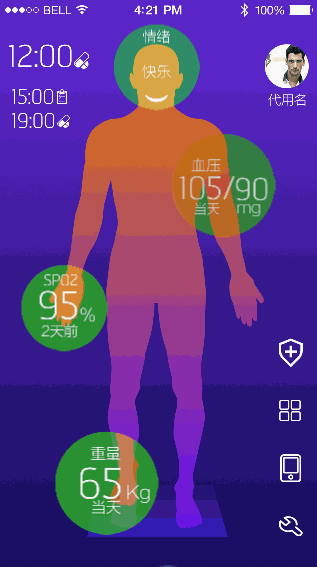 点击数据区域,弹出一周数据统计/ 动效