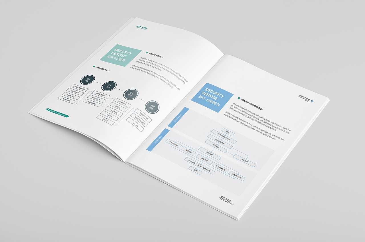 科技公司产品与解决方案宣传册