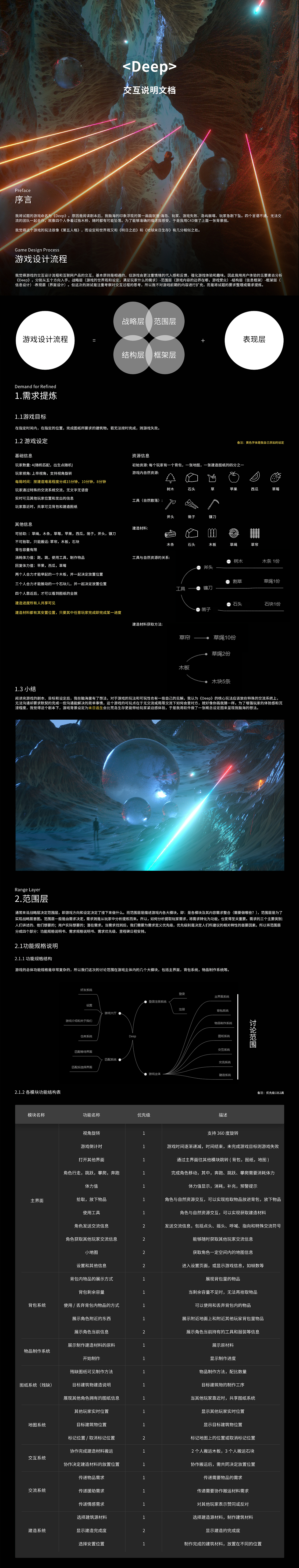 <Deep>游戏交互文档