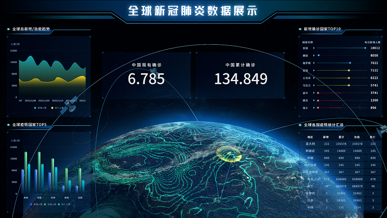 三维可视化设计作品(图ZMjg3NDExNzgw) - 其他网页 - 站酷设计师蓝瓶设计原创素材 - 站酷ZCOOL