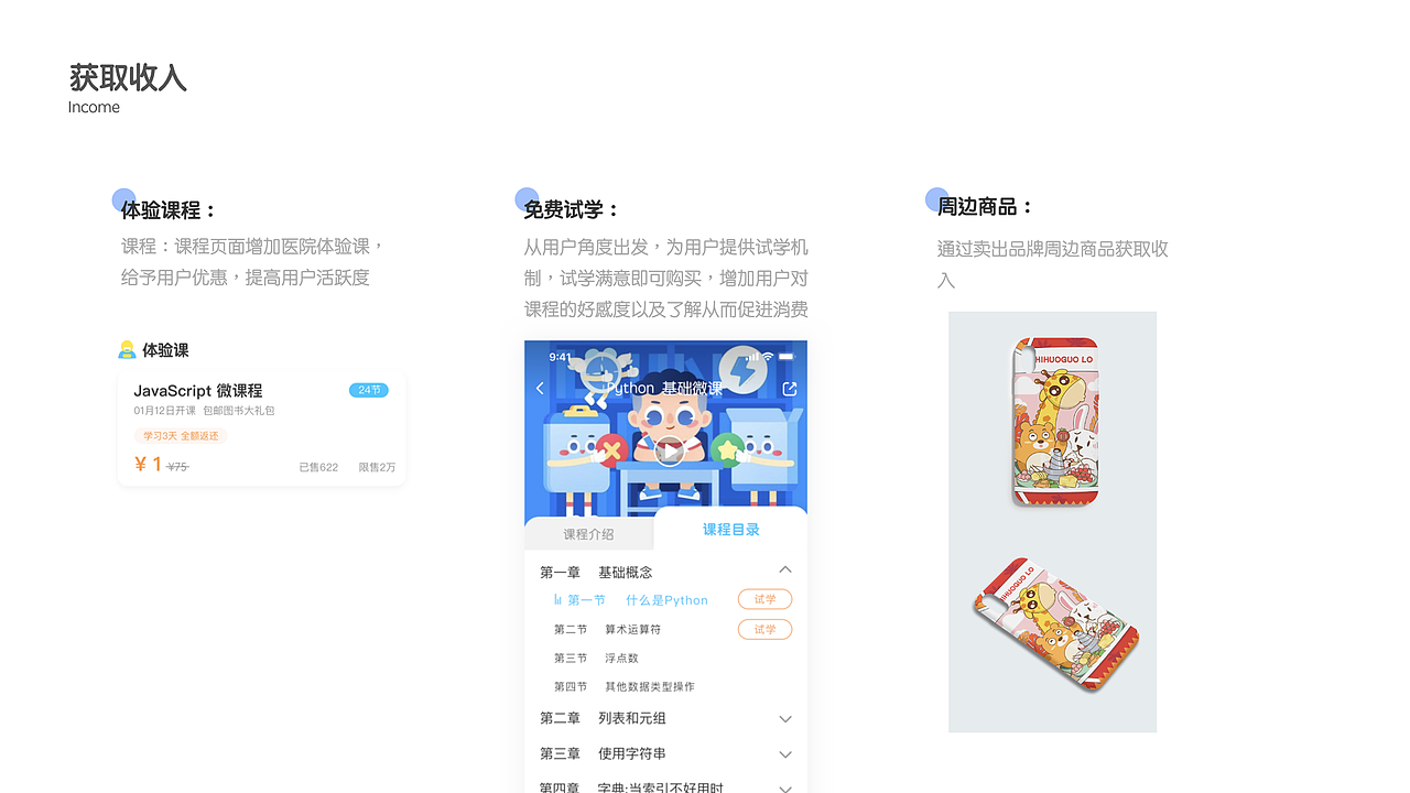 2020个人作品集汇总(上)