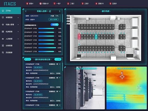 ITACS操作后台
