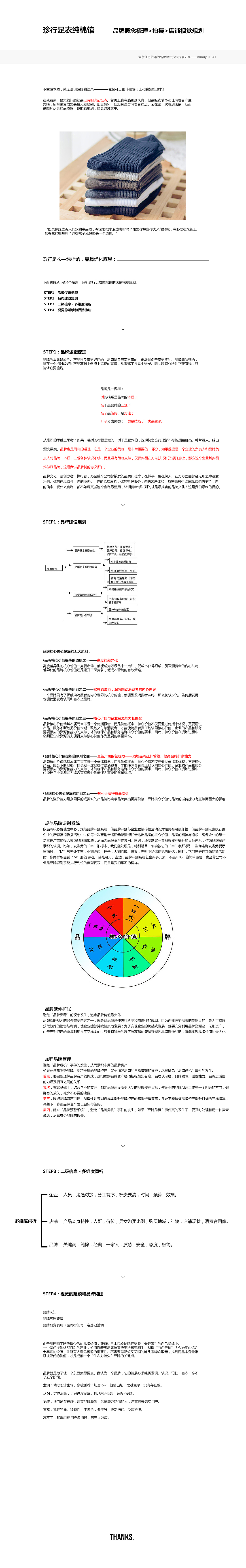 品牌设计方案探索研究（图ZMTQ2OTU0Mjgw） - 电商 - 站酷设计师mimiyu1341原创素材 - 站酷ZCOOL
