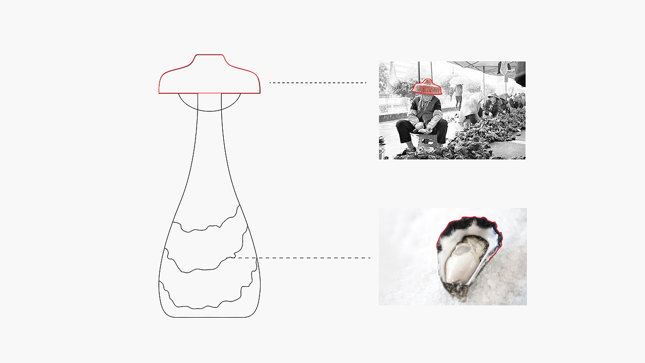 特级沙井蚝油礼盒装（图ZMTQxNjU0MTA4） - 包装 - 站酷设计师G鲜生原创素材 - 站酷ZCOOL