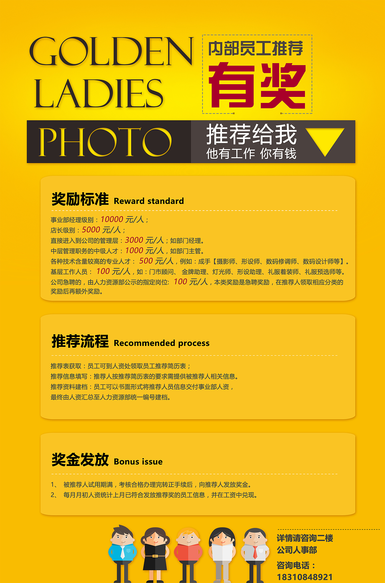 员工内部推荐有奖