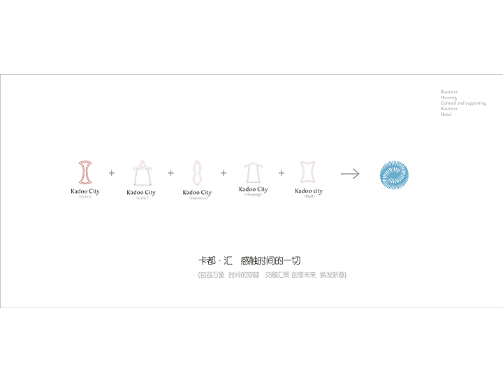 一个房地产项目的全案广告营销策略创作提案 | 2014年（图ZMTg4MzcwMjQw） - 品牌 - 站酷设计师Wowlove吾乐创意原创素材 - 站酷ZCOOL