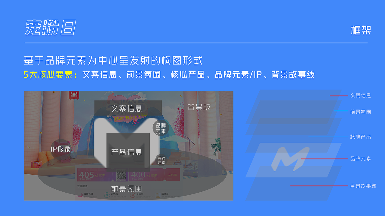 作品合集（图ZMjkzNTU4MjA4） - 其他平面 - 站酷设计师gjjjjjj原创素材 - 站酷ZCOOL