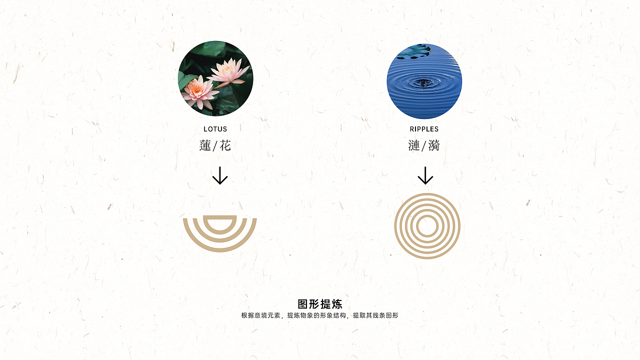 连杭轩企业LOGO及品牌视觉方案（图ZMjI4OTUyOTg4） - 品牌 - 站酷设计师黑鸟先生原创素材 - 站酷ZCOOL