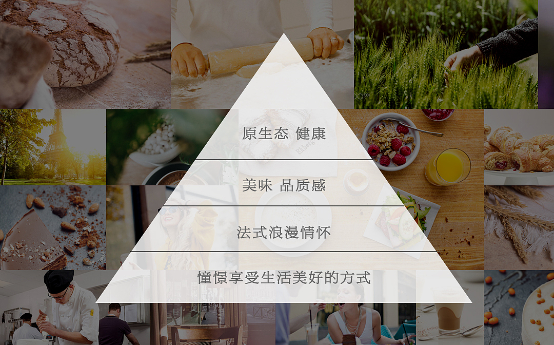 慢制西点品牌形象设计-烘培品牌设计（图ZMTI5NTcwOTk2） - 品牌 - 站酷设计师Vivian_蔷薇原创素材 - 站酷ZCOOL