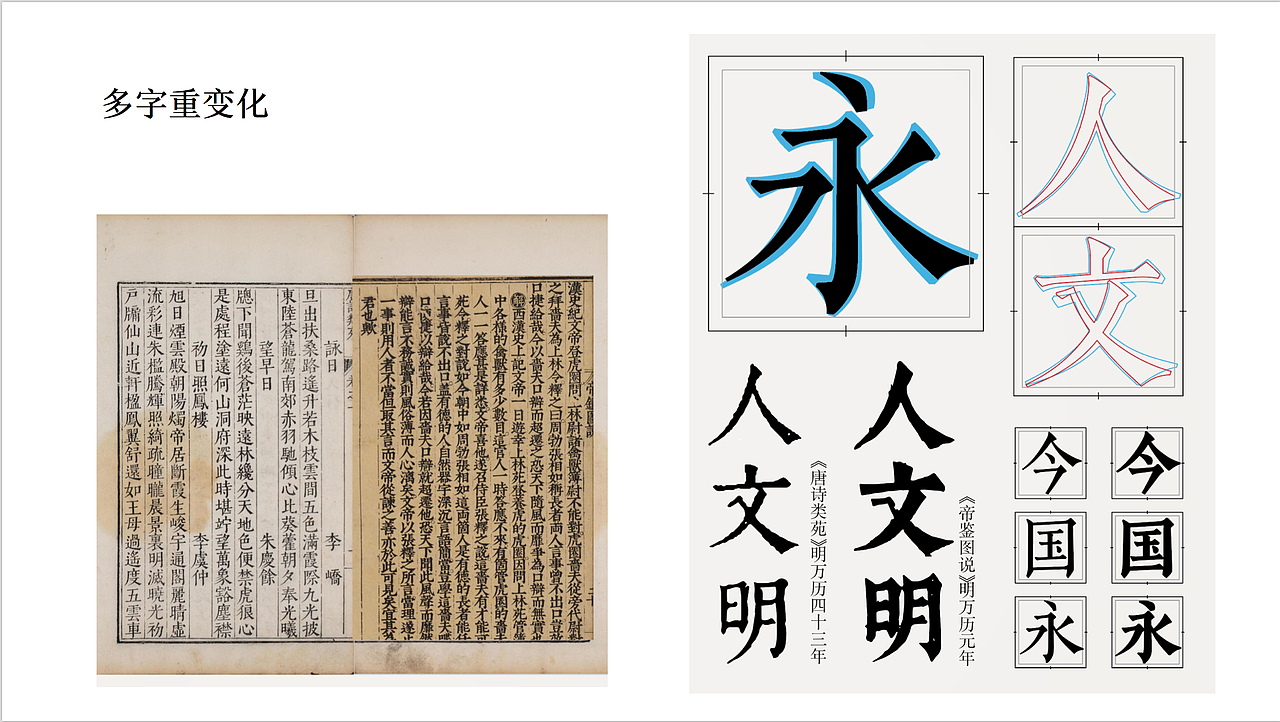 毕业设计｜诗苑宋 刊本复刻字体（图ZMjExNzczODQw） - 字体/字形 - 站酷设计师貝大人原创素材 - 站酷ZCOOL