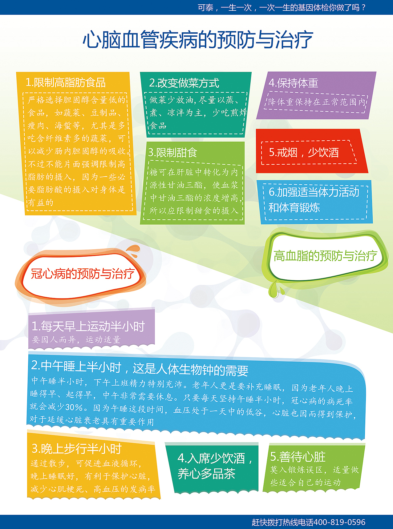 可泰心脑血管产品宣传册（图ZNjY0NDI0MTI=） - 宣传物料 - 站酷设计师arist原创素材 - 站酷ZCOOL