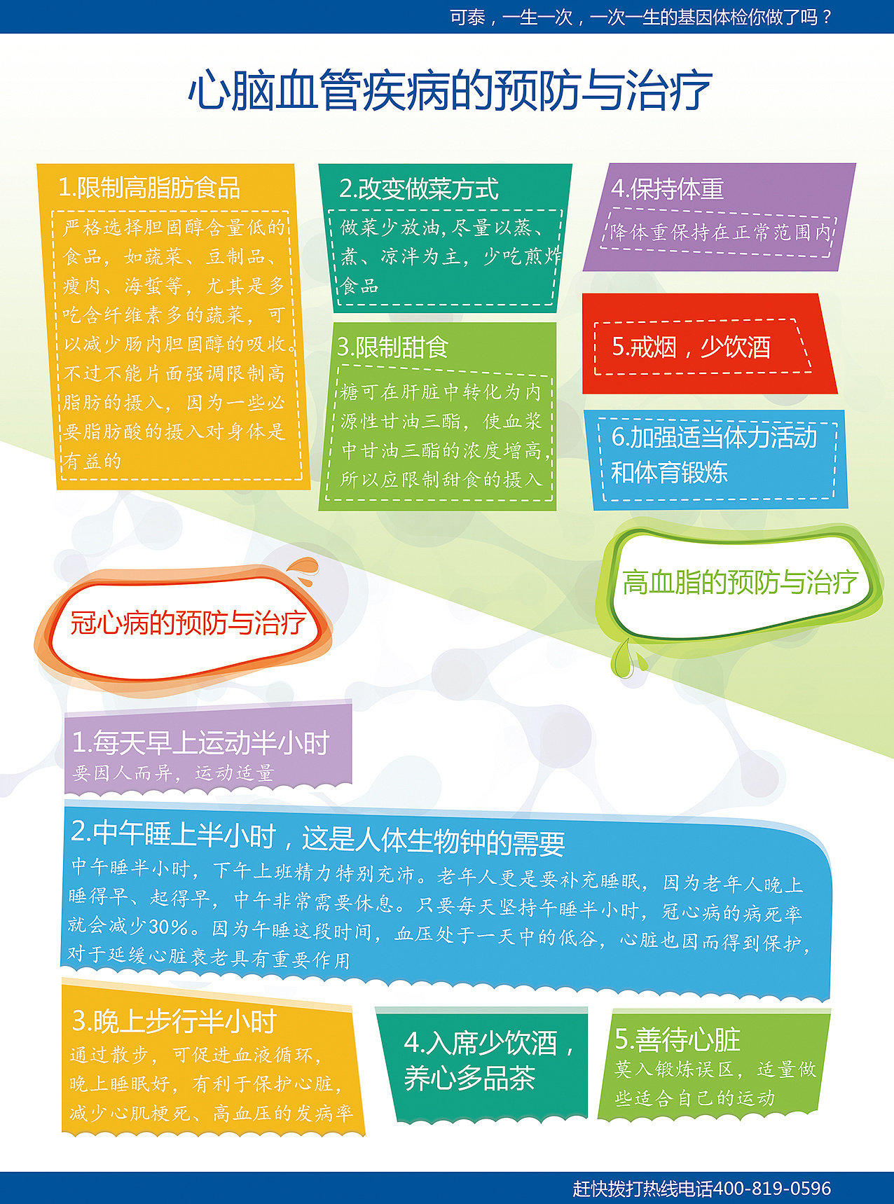 可泰心脑血管产品宣传册