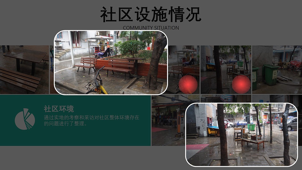 用户调研报告-适老化社区改造（图ZMjQwNDA2ODky） - 交互/UE - 站酷设计师Snan小白原创素材 - 站酷ZCOOL