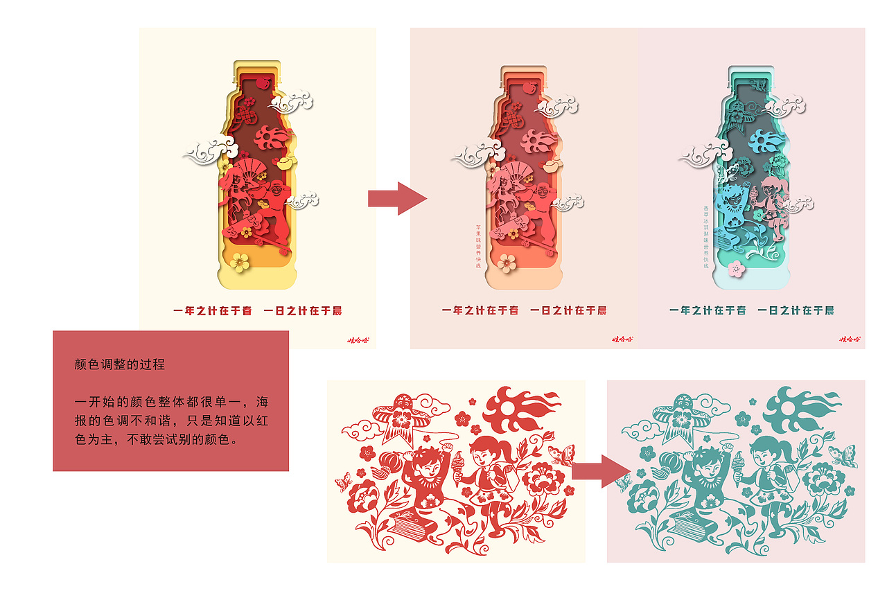 娃哈哈营养快线春节限量版包装设计