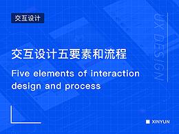 交互设计文章