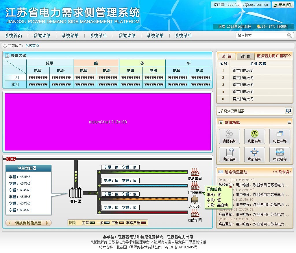 2013年B/S系统平台项目（图ZNDc0NzYwMzI=） - 运营设计 - 站酷设计师拼命二郎原创素材 - 站酷ZCOOL