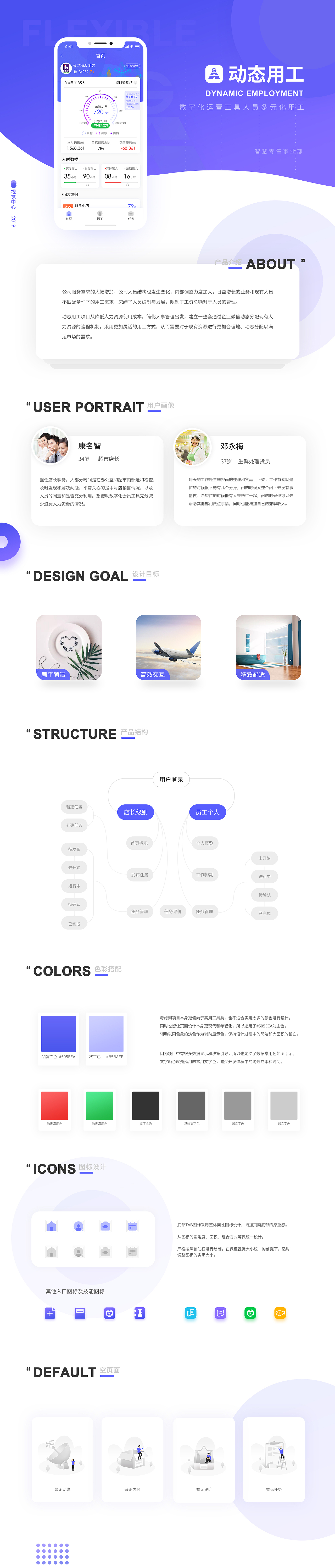 动态用工数据决策应用（图ZMTU0NjM0MzUy） - APP界面 - 站酷设计师馒头小包子原创素材 - 站酷ZCOOL