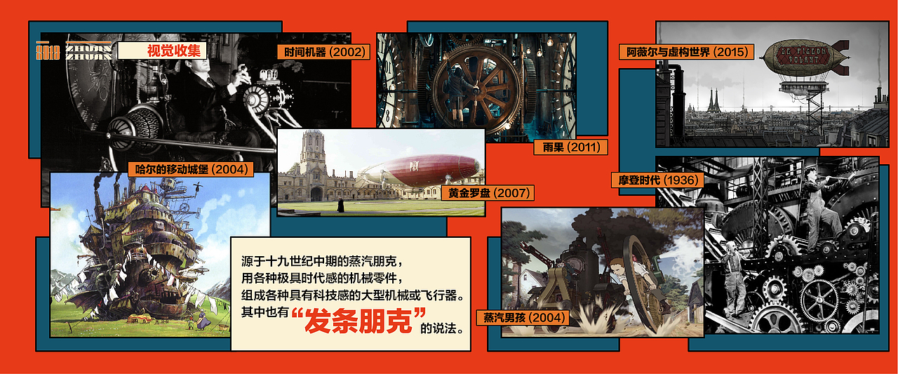 和我一起,转造未来