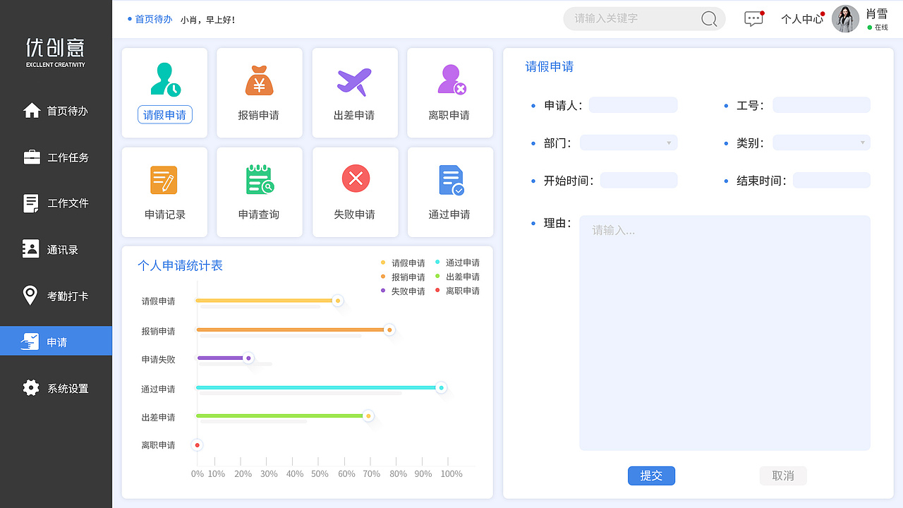 OA后台管理系统（图ZMjI1OTIyMzY4） - 软件界面 - 站酷设计师小镇故娘原创素材 - 站酷ZCOOL
