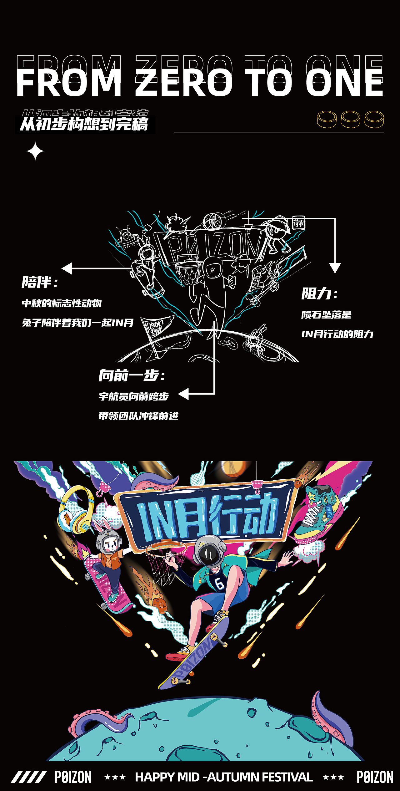 得物中秋礼盒-in月行动
