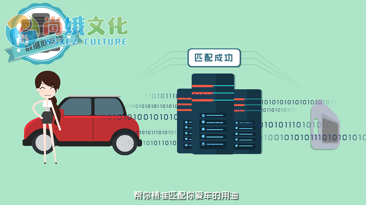 买机油网（图ZMTIzNDcwMjYw） - Motion Graphic - 站酷设计师小哆哆原创素材 - 站酷ZCOOL