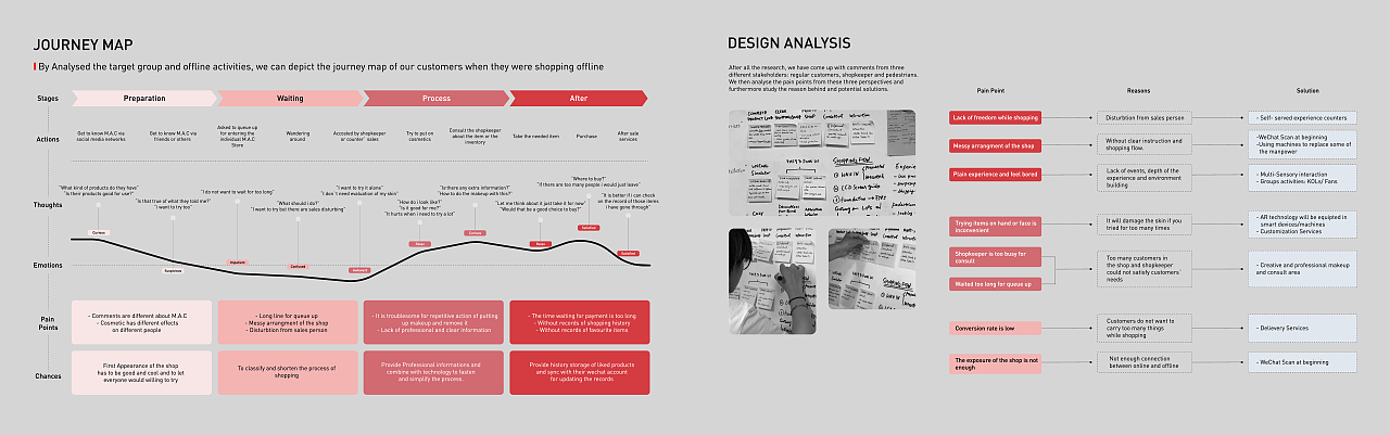 2022 Portfolio of YUKI Chan（圖ZMjkyNjk3NTA4） - 其他工業(yè)/產(chǎn)品 - 站酷設(shè)計師YukiCham原創(chuàng)素材 - 站酷ZCOOL