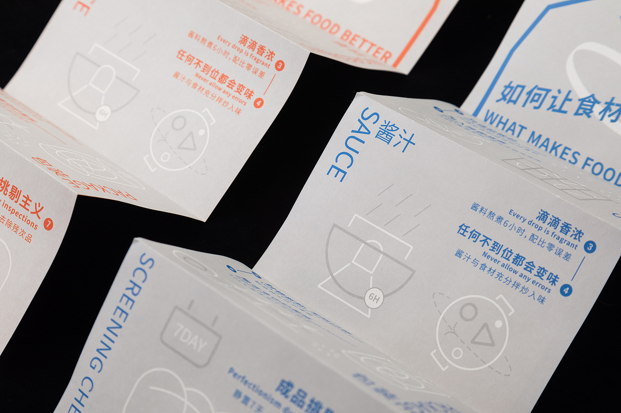 打破自热食品的固有印象 - 川市集品牌全案策划设计(图ZMjU5Nzk1MjQ0) - 包装 - 站酷设计师沐山原创素材 - 站酷ZCOOL