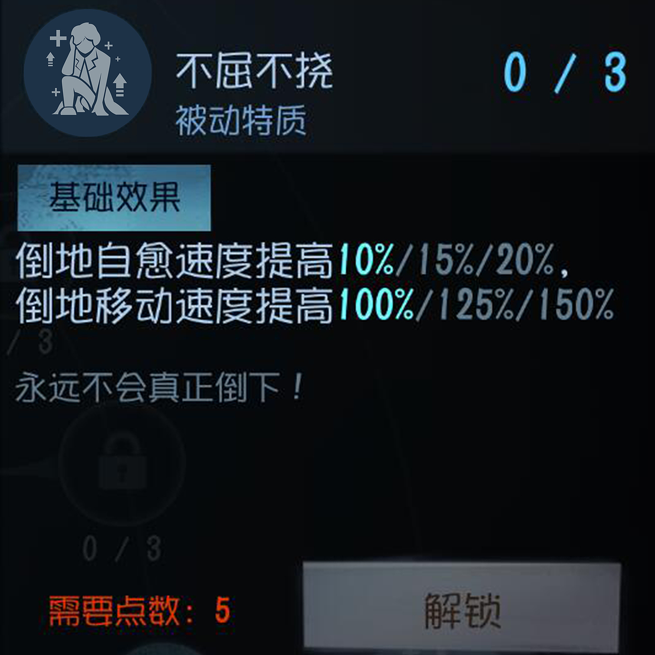 放在游戏原面板中的样子