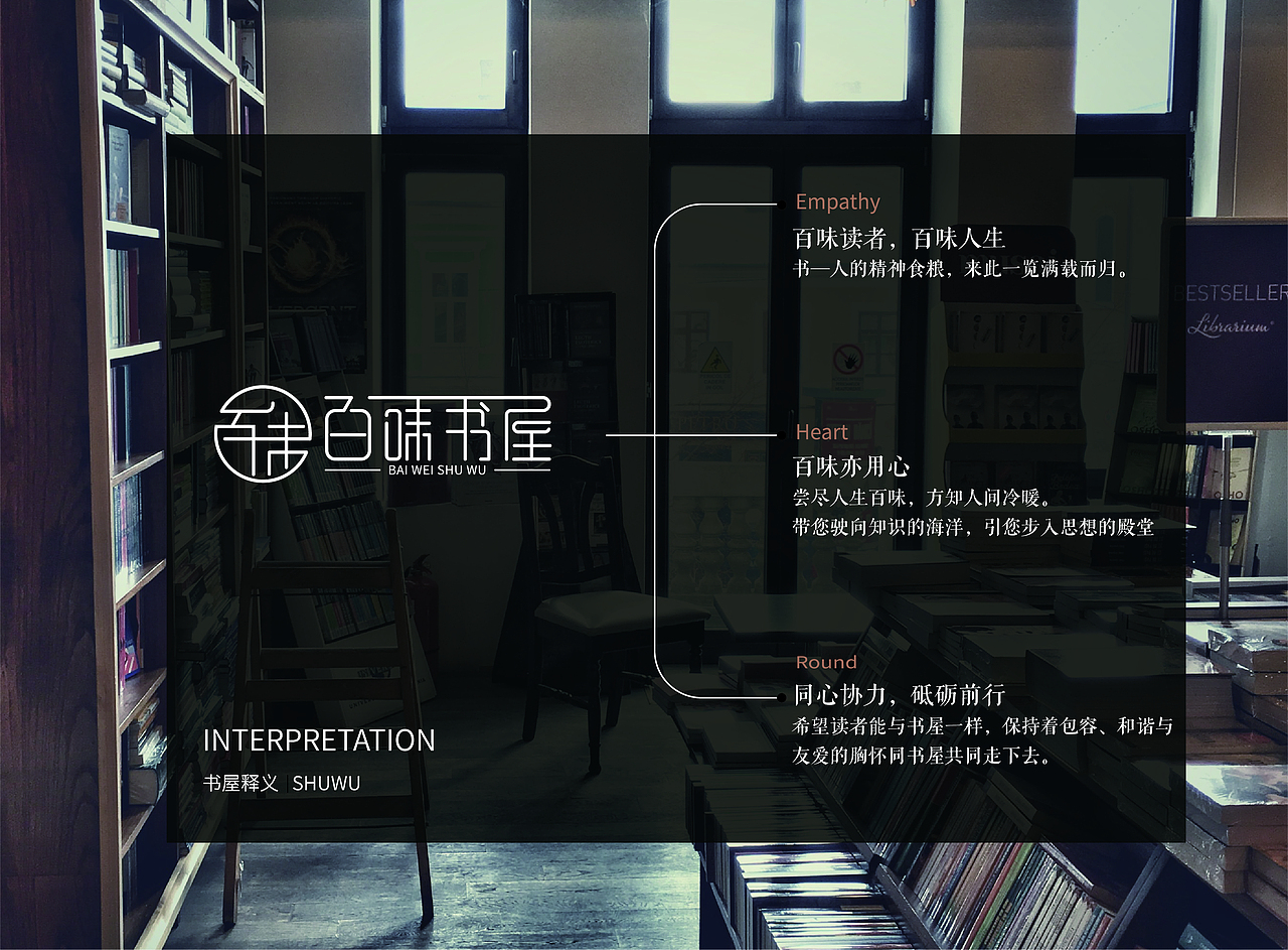 百味书屋—书店vi