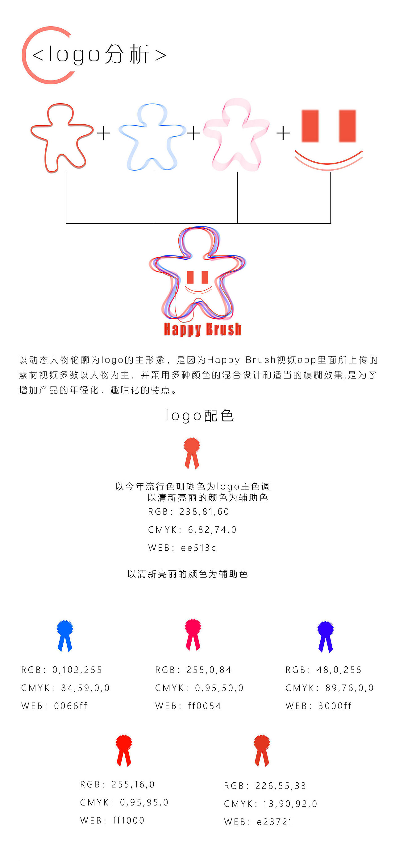 Happy BrushAPP视频（图ZMTgwOTkxMTE2） - APP界面 - 站酷设计师二十岁的青春原创素材 - 站酷ZCOOL