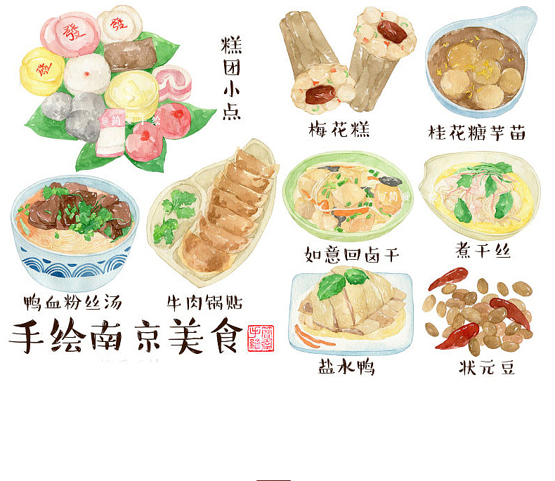 旅游详情页（图ZNjcxNTM5MjQ=） - 运营设计 - 站酷设计师韩大大大大原创素材 - 站酷ZCOOL