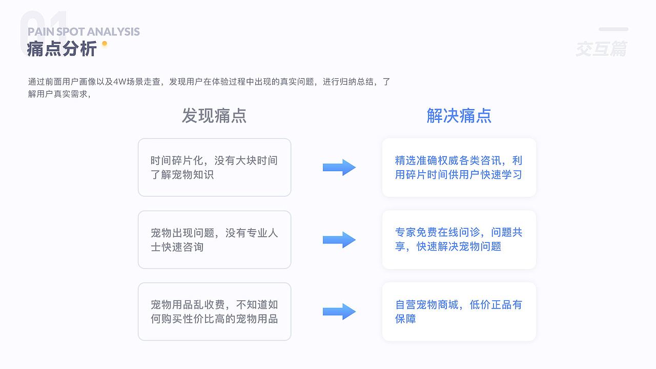 2019作品集（图ZMTk4MDA2Njg0） - APP界面 - 站酷设计师陀飞轮WY原创素材 - 站酷ZCOOL