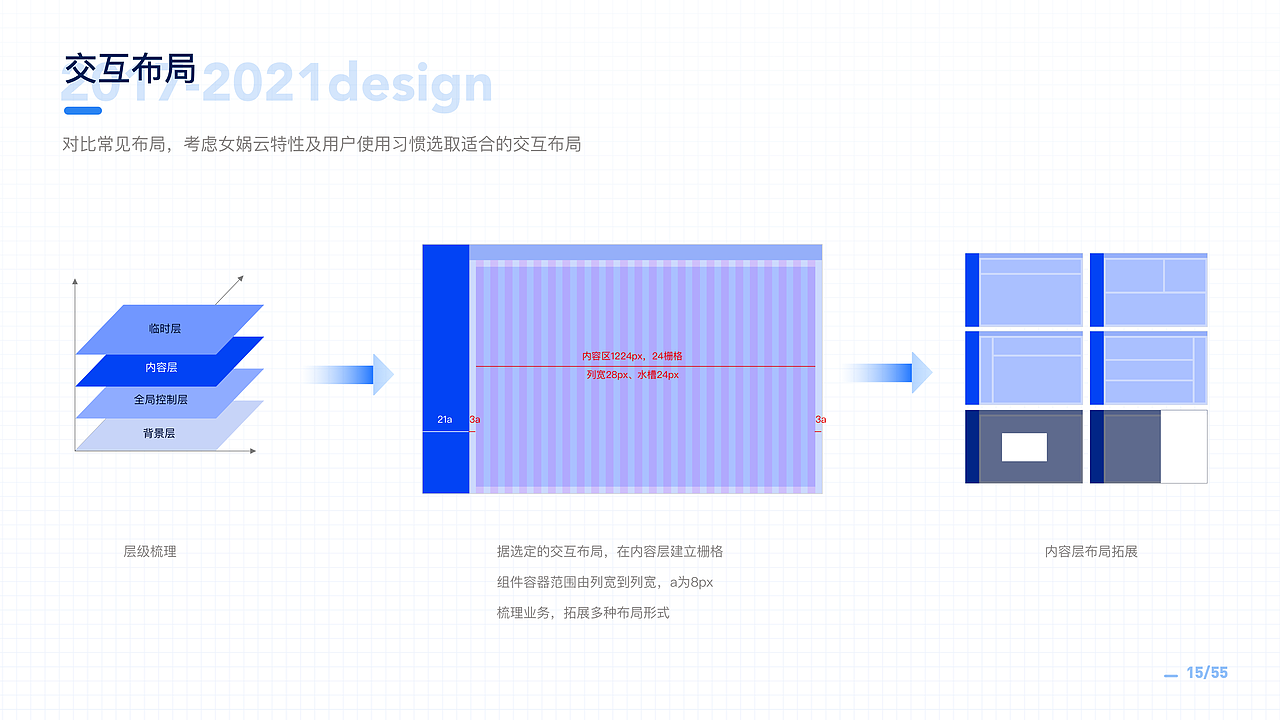 UI作品集（图ZMjg4MjgzNTI0） - APP界面 - 站酷设计师统一干脆面原创素材 - 站酷ZCOOL