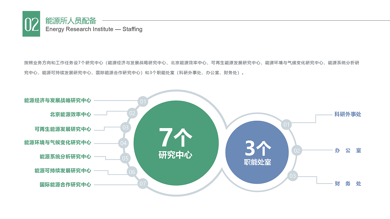 版式设计（图ZMTE2NzI5OTUy） - PPT/Keynote - 站酷设计师设计丹吖原创素材 - 站酷ZCOOL