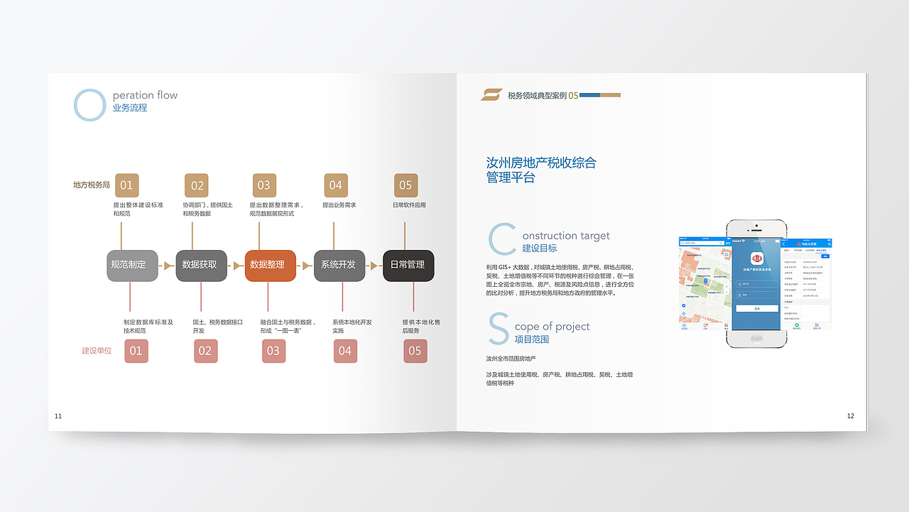 17-18年商业宣传册等平面作品