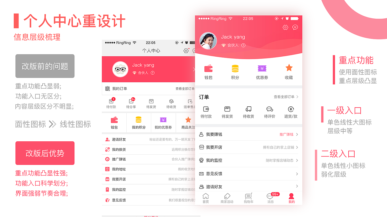 REDESIGN 重设计