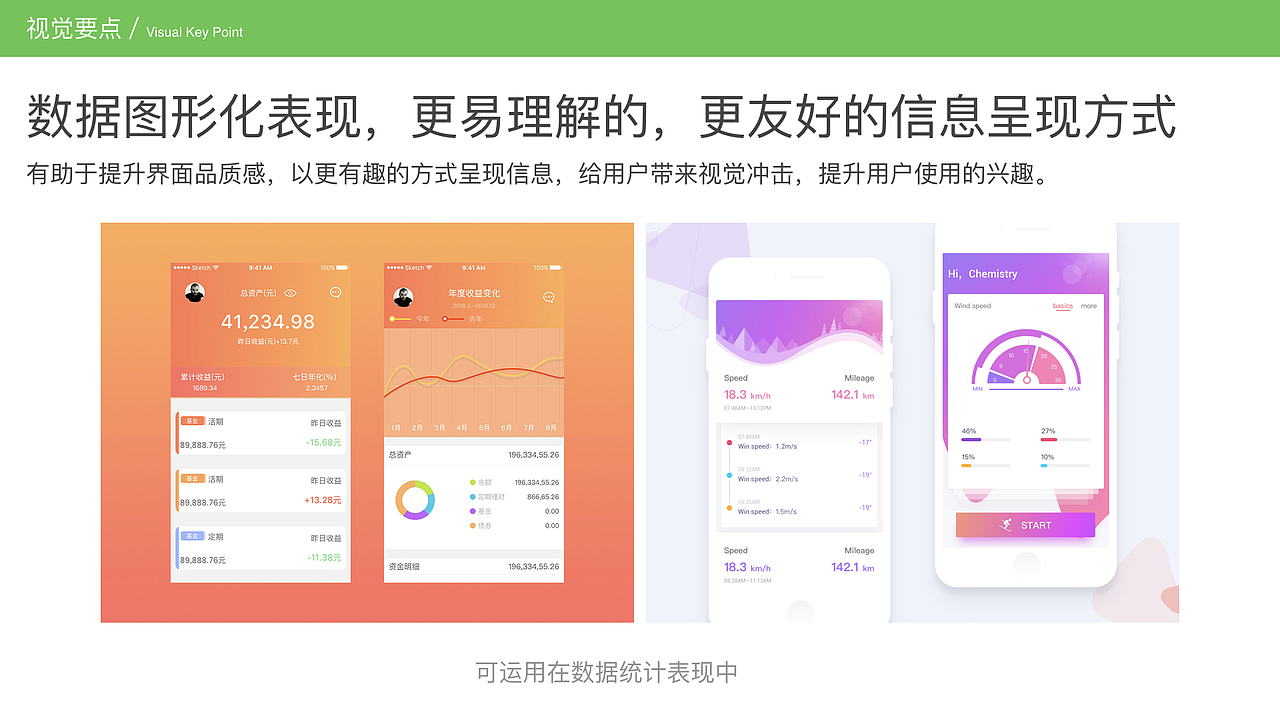 UI/App设计