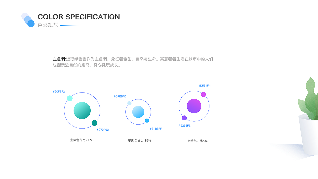 作品集（图ZMjI1ODU2NDA4） - 交互/UE - 站酷设计师get it原创素材 - 站酷ZCOOL