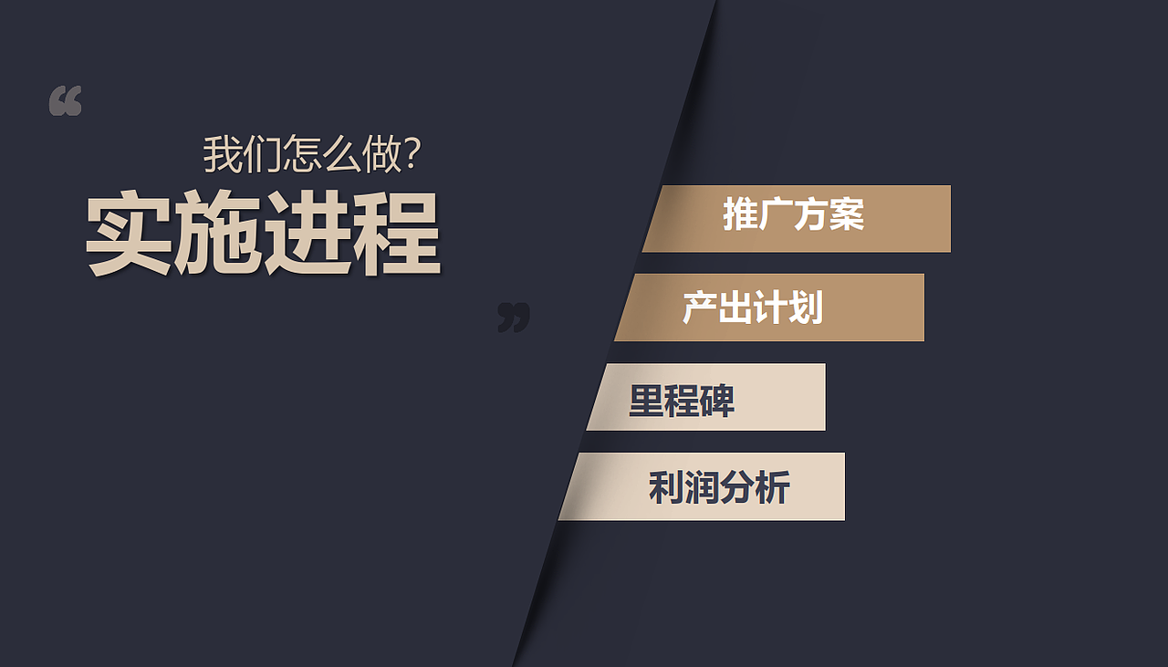 产业平台创业项目计划书商业案例（图ZMjU3NTA1MTA4） - 文案/策划 - 站酷设计师果皮叨原创素材 - 站酷ZCOOL