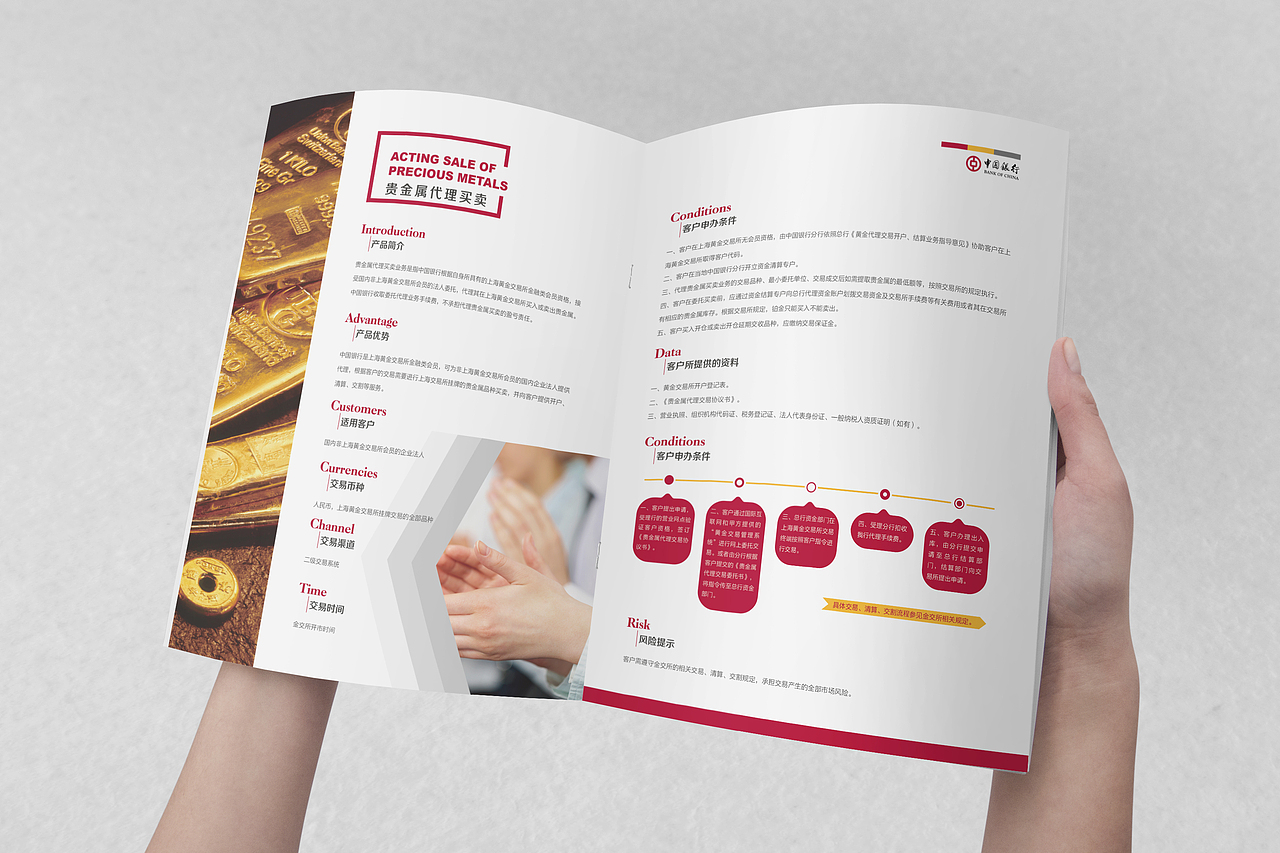 中国银行画册