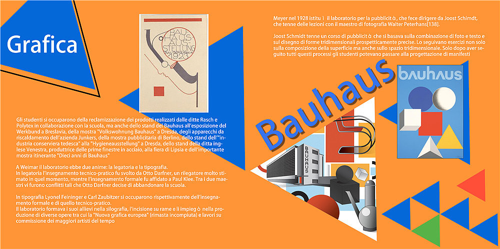 纪念包豪斯100周年展览