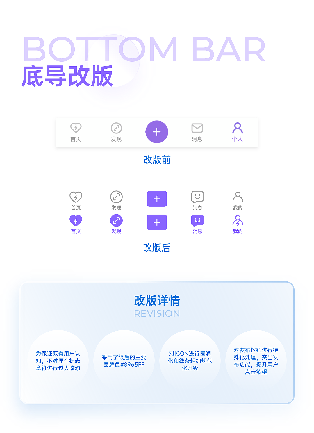 爱发电 | APP 2.0 焕新体验，视觉升级（附动态视频）（图ZMjU2NzUyOTYw） - APP界面 - 站酷设计师池灵动态长图设计原创素材 - 站酷ZCOOL