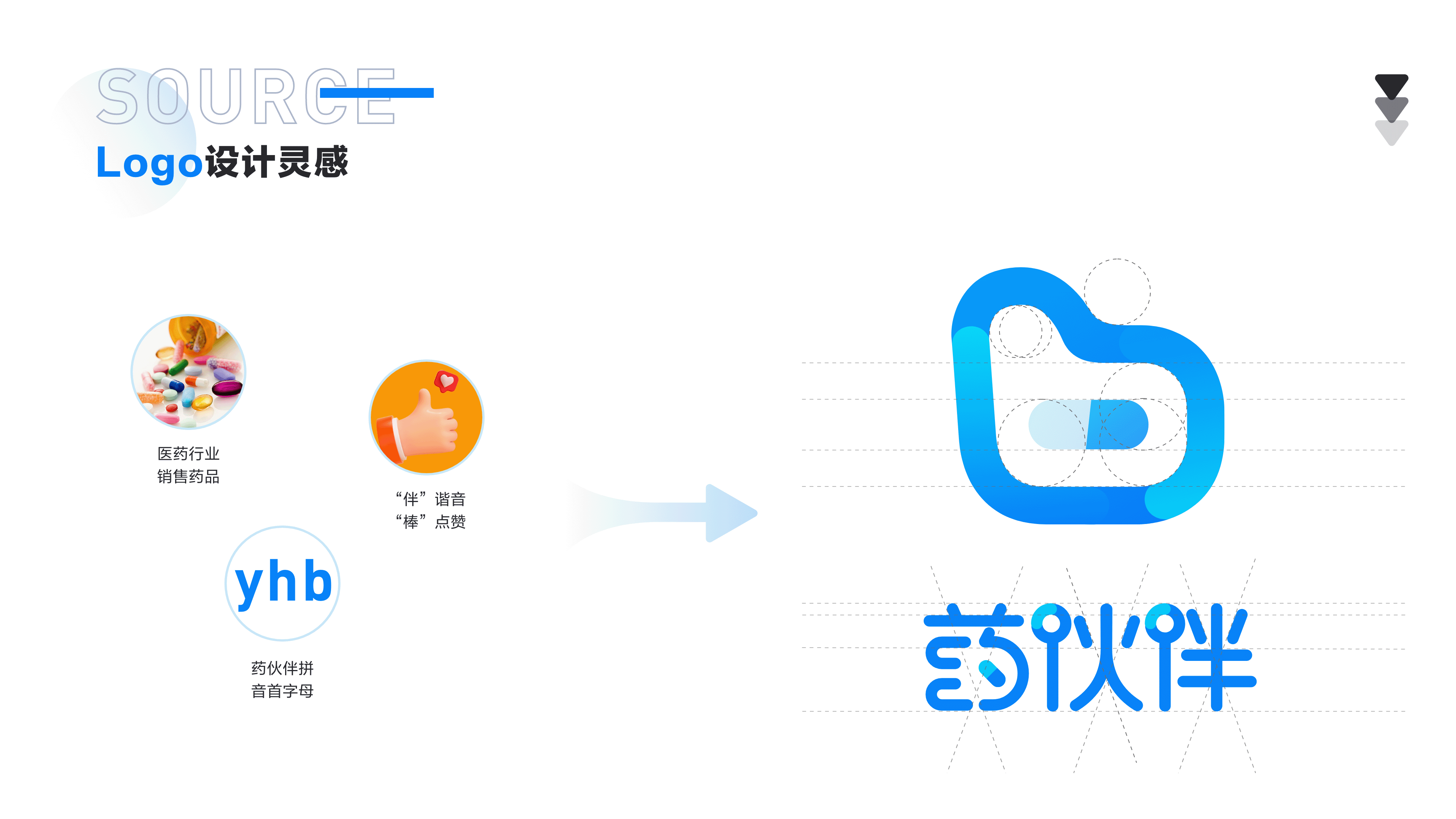 药伙伴界面UI设计（图ZMjYwMzg2MTcy） - APP界面 - 站酷设计师小虾米XU原创素材 - 站酷ZCOOL