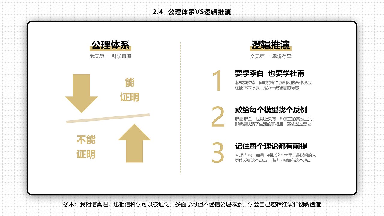 【年终倾情之作】六十六张PPT读懂刘润的《底层逻辑》（图ZMjgxMDU4NzQ4） - PPT/Keynote - 站酷设计师木先生iPPT原创素材 - 站酷ZCOOL