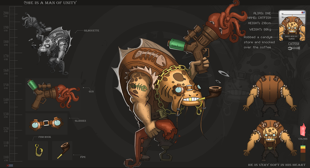 鲶鱼老大是来自古巴的传统黑帮,性格团结勇敢,是团队的主心骨。